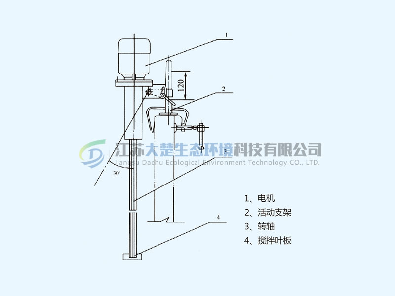 SYJ型移動式調(diào)速攪拌機(jī)